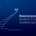 Measuring Success: Key Metrics for Evaluating Your Social Media Performance Agency in Delhi