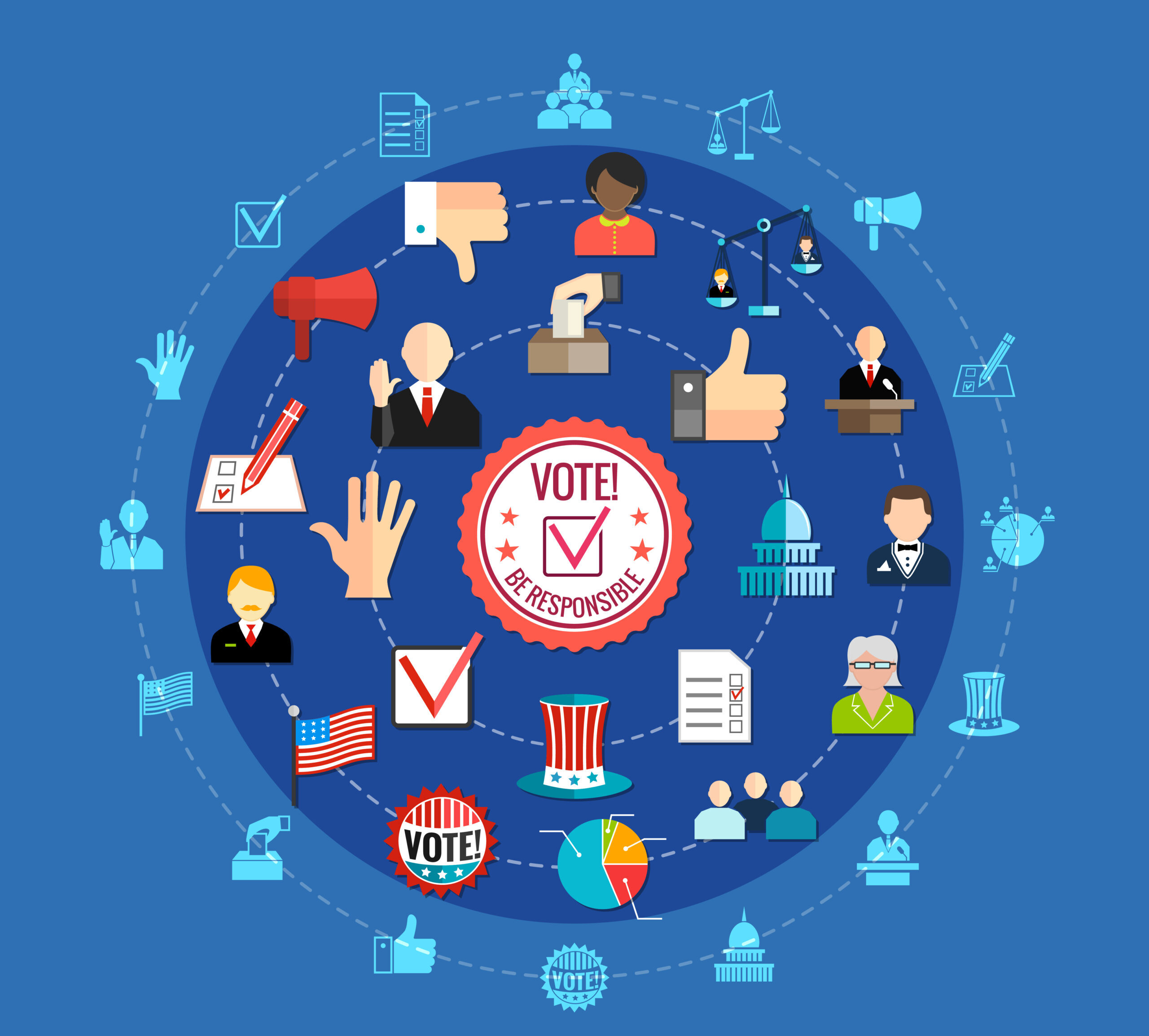 Election Campaign Management​